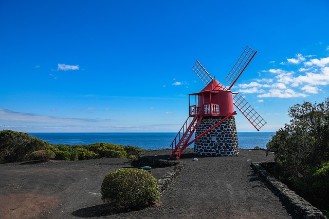 small windmill generator